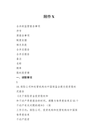 【2022】合并的监管报告事项37_1.docx